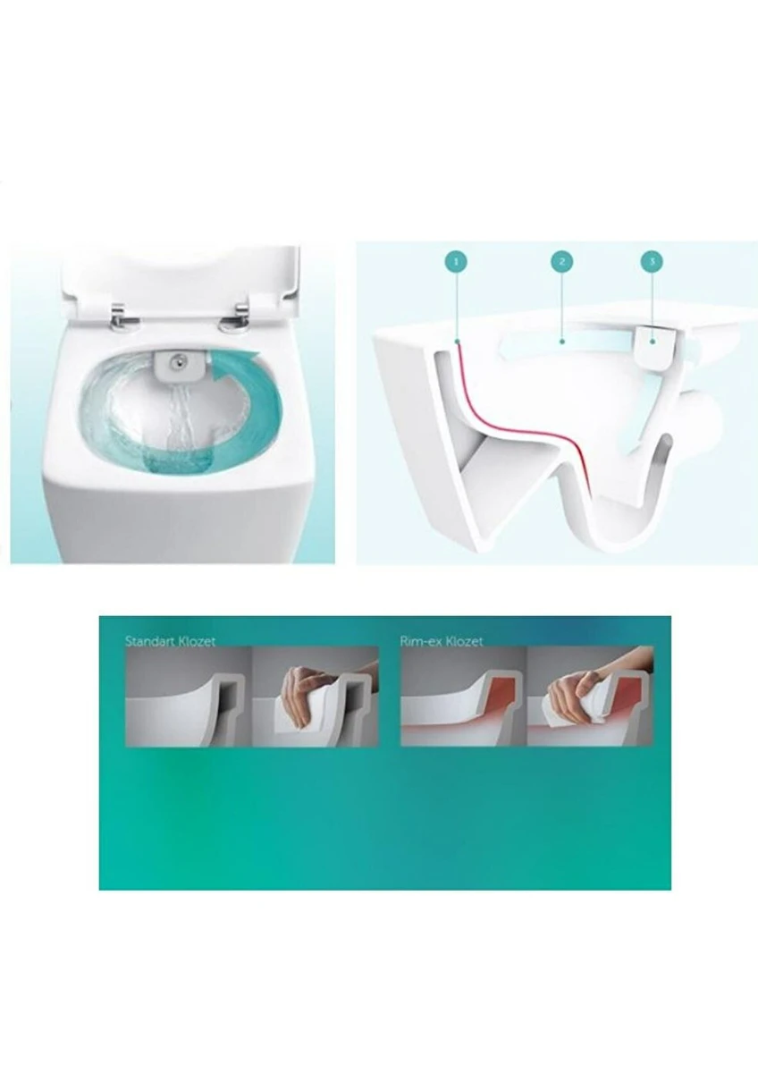 vitra sento rim ex kanalsız asma klozet +vitra slim soft klozet kapağı vitra sento rim ex kanalsız asma klozet +vitra slim soft klozet kapağı